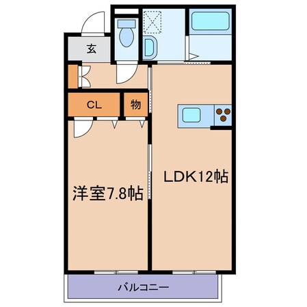 ドゥーズ　ガルテンの物件間取画像